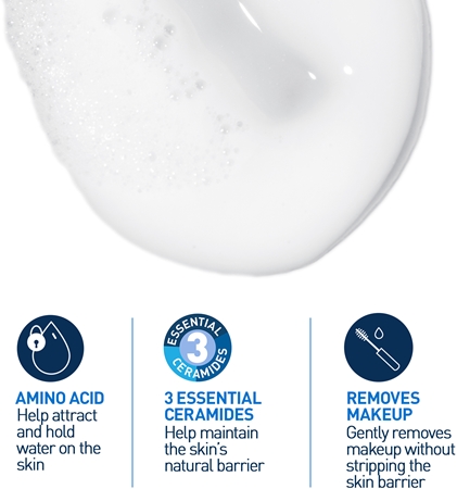 CeraVe Cleansers Hydrating Cream-to-Foam Cleanser vaahtoava puhdistusvoide normaalille ja kuivalle iholle