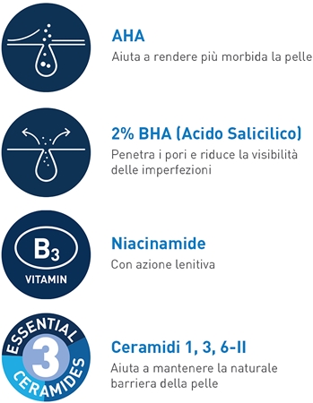 CeraVe Blemish Control Gel trattamento localizzato contro le imperfezioni della pelle