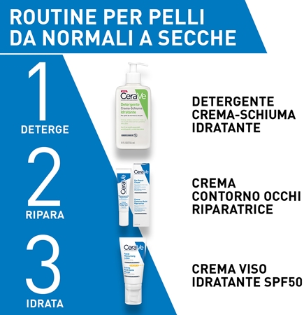 CeraVe Moisturizers Facial Moisturising Lotion trattamento idratante intensivo SPF 50