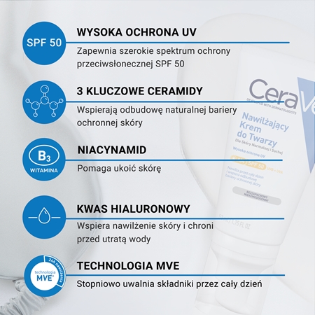 CeraVe Moisturizers Facial Moisturising Lotion pielęgnacja intensywnie nawilżająca SPF 50