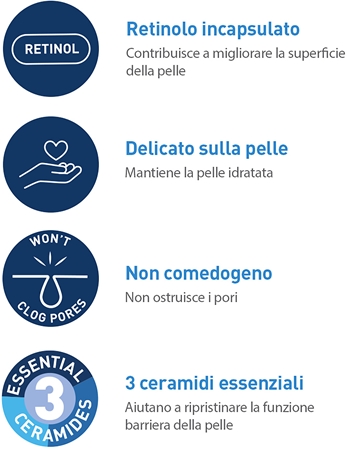CeraVe Resurfacing Retinol Serum siero rigenerante con retinolo