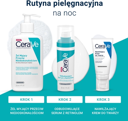CeraVe Resurfacing Retinol Serum serum regenerujące z retinolem