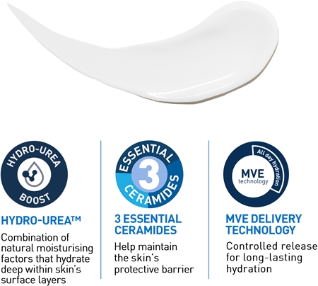 CeraVe Moisturizers Intensive Moisturizing Lotion leite hidratante para pele seca e com purido