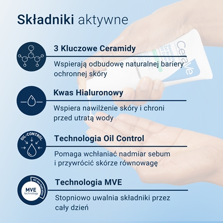 CeraVe Oil Control Moisturising Gel-Cream nawilżający krem-żel do skóry mieszanej