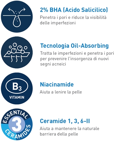 CeraVe Blemish Control gel detergente contro le imperfezioni della pelle acneica