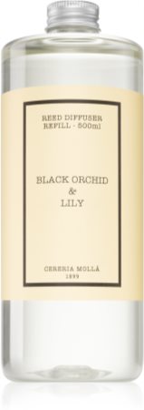 Spray Black Orchid&Lily Cereria Mollá 20.95 € • Tiendas Pardo