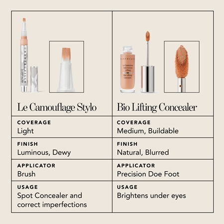 Chantecaille Le Camouflage Stylo Illuminating Corrector marker