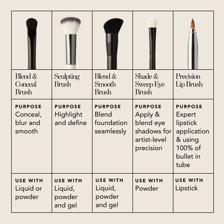 Chantecaille Sculpt Contour Brush perie de contur