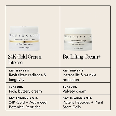 Chantecaille Gold 24K Gold Cream Intense krem intensywnie odżywiający