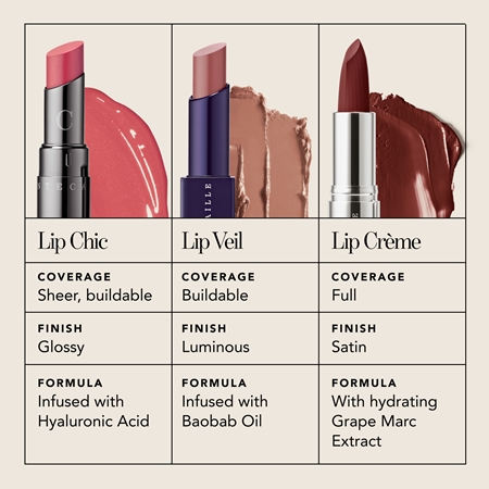 Chantecaille Lip Chic hydratačný lesklý rúž