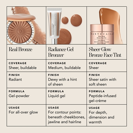 Chantecaille Real Bronze autobronzant