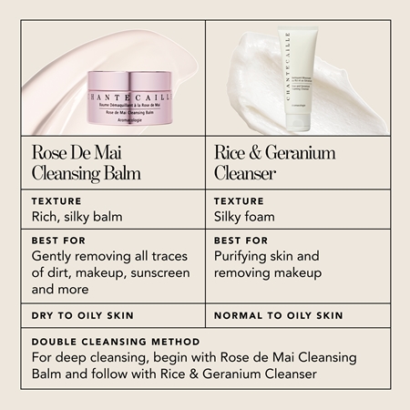 Chantecaille Rice and Geranium Foaming Cleanser Gentle Cleansing Emulsion with moisturising effect