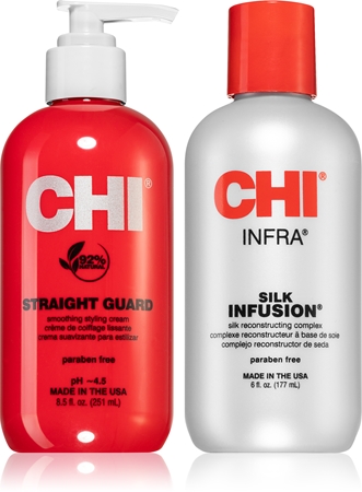 CHI Humidity Protection set per capelli perfetti