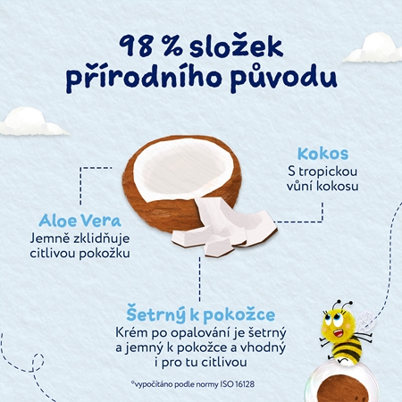Childs Farm Suncare Aftersun mléko po opalování