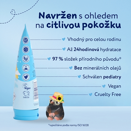 Childs Farm Suncare Aftersun mléko po opalování