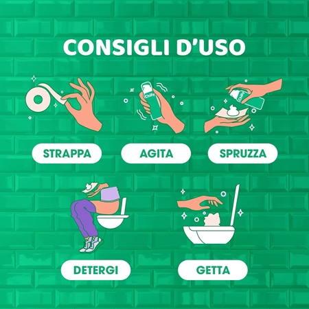 Chilly Fresco Senza Risciacquo mousse detergente rinfrescante per l'igiene intima