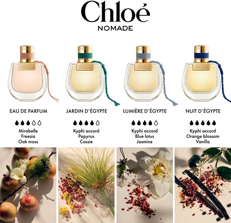 Chloé Nomade parfémovaná voda pro ženy