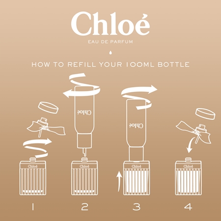 Chloé Chloé parfémovaná voda náplň pro ženy