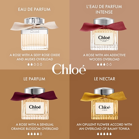 Chloé Le Nectar парфум intense замінний флакон для жінок