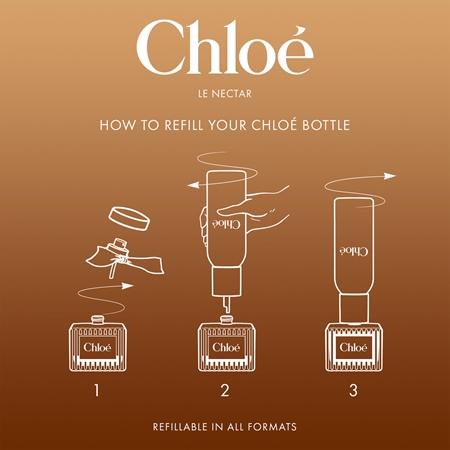 Chloé Le Nectar parfum intense Recharge pour femme
