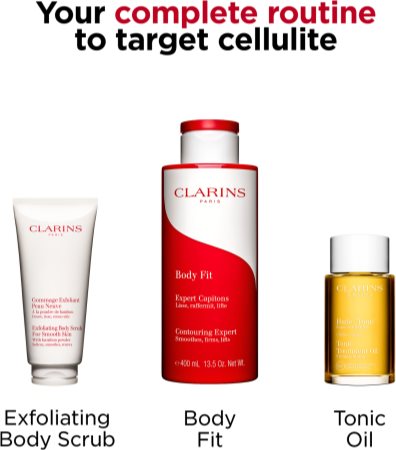 Clarins Body fit Anti Cellulite Contouring Expert Set