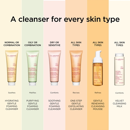 Clarins Cleansing Gentle Renewing Cleansing Mousse jemná čisticí pěna pro všechny typy pleti