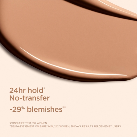 Clarins Skin Illusion Hydrating Foundation podkład mocno kryjący