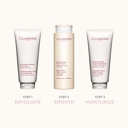 Clarins Renew-Plus Body Serum sérum rénovateur intense corps