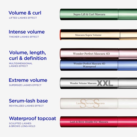 Clarins Wonder Volume Mascara XXL máscara para dar o máximo de volume