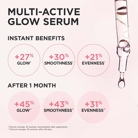 Clarins Multi-Active Glow Serum ser cu efect iluminator cu efect de netezire