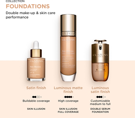 Clarins Double Serum Foundation омолоджуючий та освітлюючий