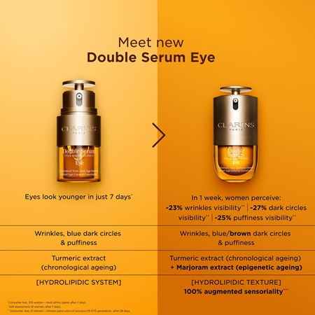 Clarins Double Serum Eye sérum anti-rides contour des yeux effet nourrissant