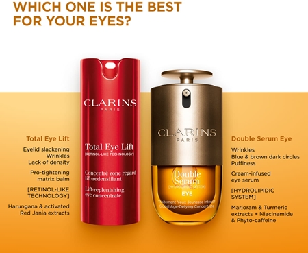 Clarins Double Serum Eye sérum anti-rides contour des yeux effet nourrissant