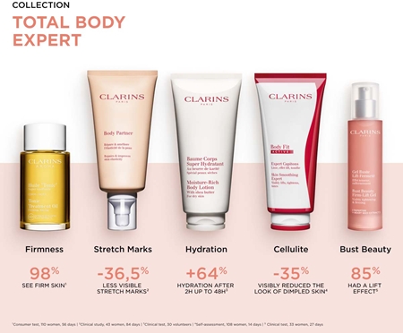 Clarins Bust Beauty Extra-Lift Gel gel raffermissant buste