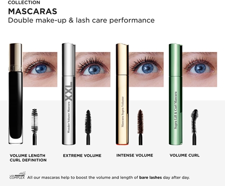 Clarins Wonder Perfect Mascara 5D mascara volumateur et allongeant
