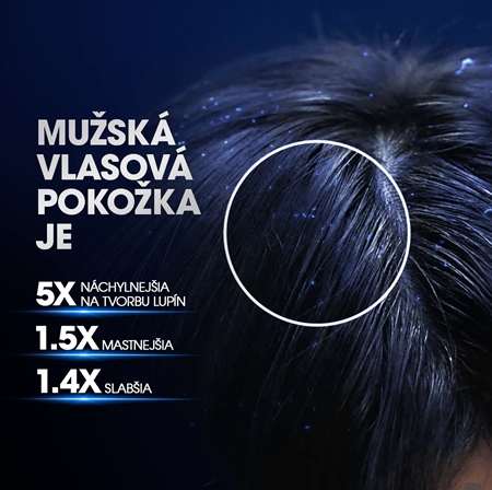 Clear Anti-Hair Fall šampón proti vypadávaniu vlasov