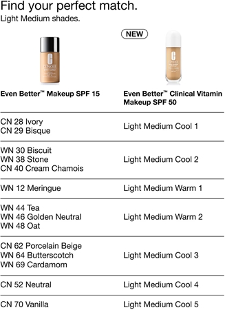 Clinique Even Better™ Makeup SPF 15 Evens and Corrects korrekciós alapozó SPF 15
