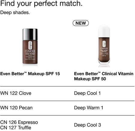 Clinique Even Better™ Makeup SPF 15 Evens and Corrects korrekciós alapozó SPF 15