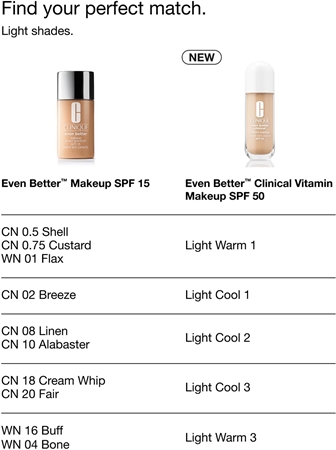 Clinique Even Better™ Makeup SPF 15 Evens and Corrects korrekciós alapozó SPF 15