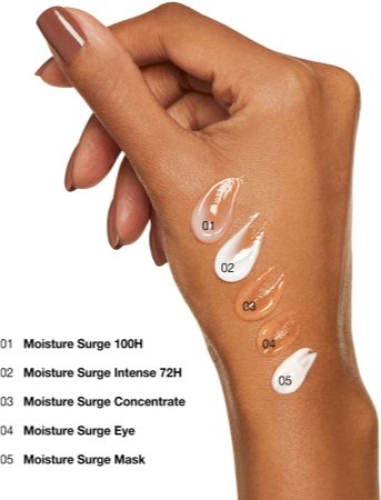 Clinique Moisture Surge™ 100H Auto-Replenishing Hydrator gel crema hidratant