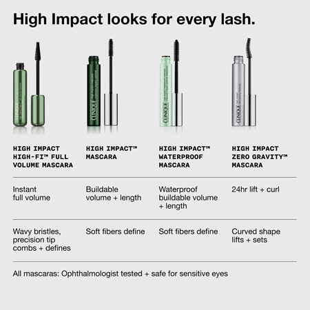 Clinique High Impact High-Fi™ Mascara volyymia antava ripsiväri