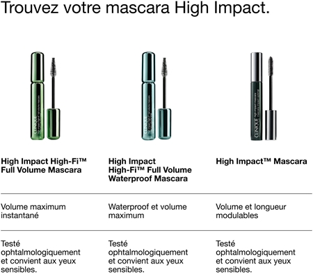 Clinique High Impact™ High-Fi Waterproof Mascara mascara waterproof pour un volume extra