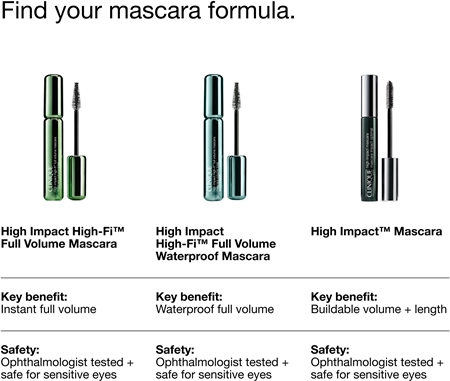 Clinique High Impact™ High-Fi Waterproof Mascara Waterproof Mascara for extra volume