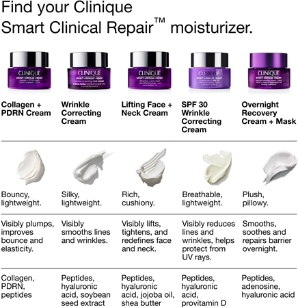 Clinique Smart Clinical™ Repair Collagen + PDRN Cream leichte Creme gegen Falten