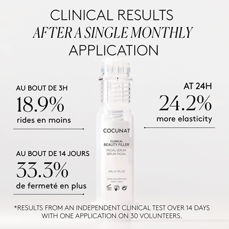 Cocunat Clinical Beauty Filler set with anti-ageing effect
