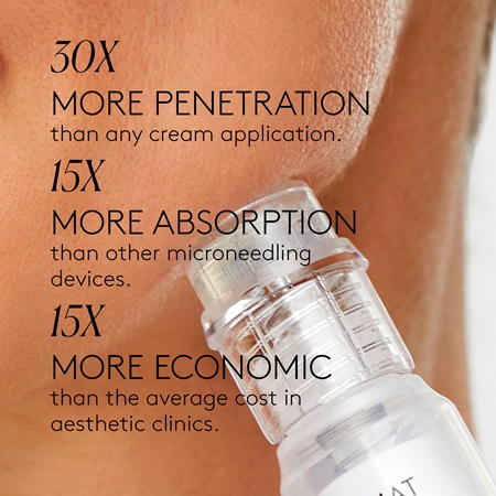 Cocunat Clinical Beauty Filler set with anti-ageing effect