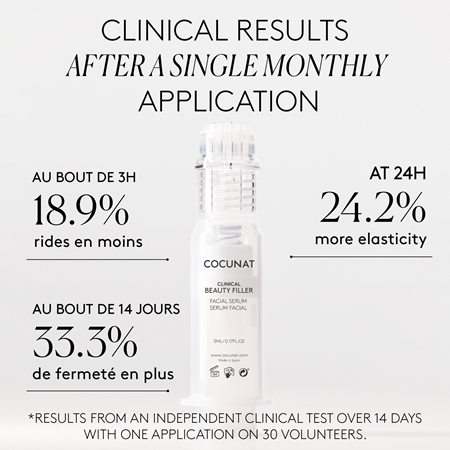 Cocunat Collagen Resset Gift Set for women