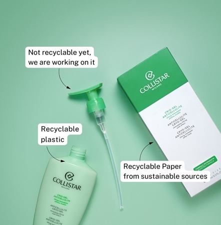 Collistar Special Perfect Body Cryo-Gel gel rafraîchissant pour les peaux sujettes à la cellulite