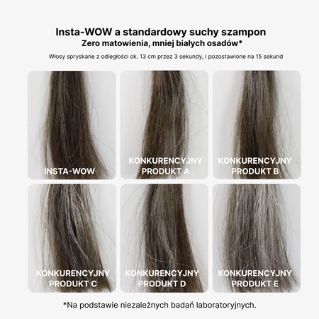 Color WOW Insta WoW Advanced Dry Shampoo suchy szampon