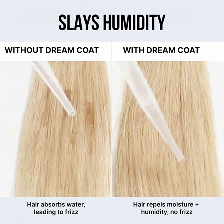 Color WOW Dream Coat Supernatural Spray spray pentru par cu efect de netezire